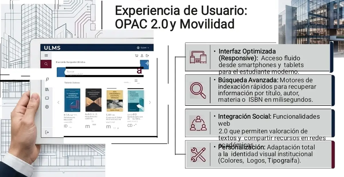 LMS y Biblioteca